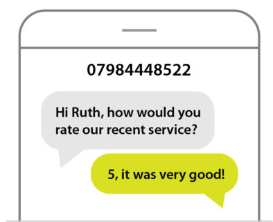 sms-replies-service