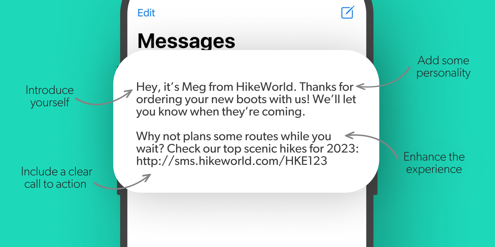 How To Transform Your Business Texts - SMS Marketing Blog