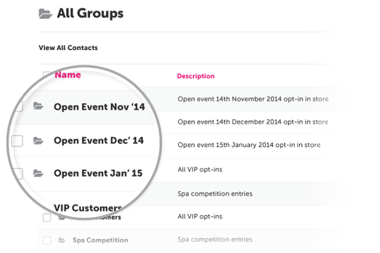 SMS Contacts into Groups