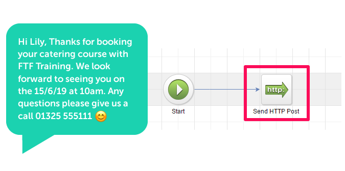 Infusionsoft by Keap SMS Integration