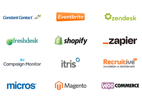 FireText SMS Integration Partners