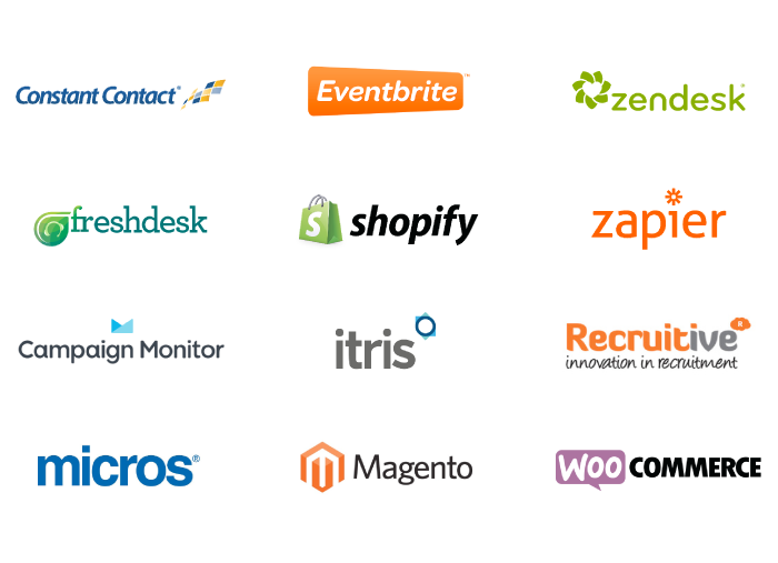 FireText SMS Integration Partners