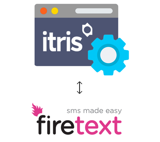 itris SMS Integration