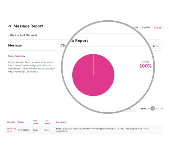 SMS Tracking Names & Opens