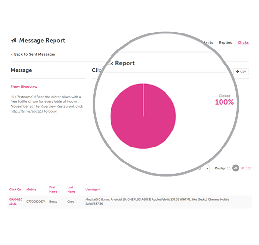 SMS Tracking Names & Opens