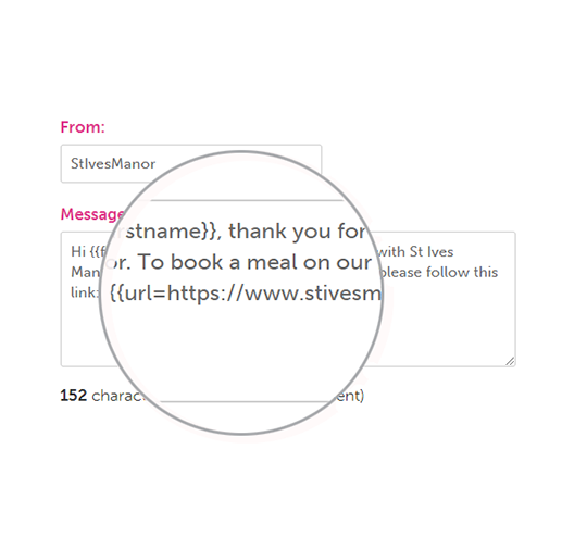 SMS Tracking Urls