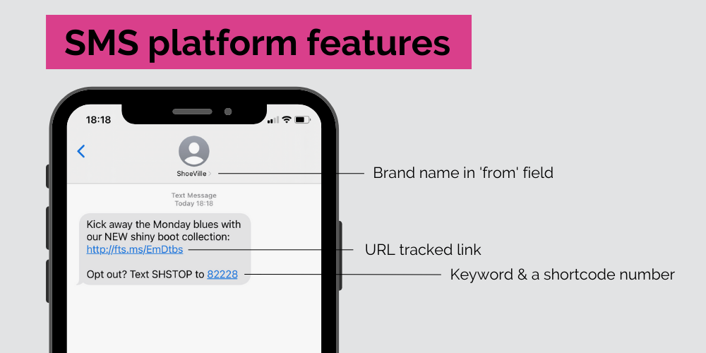 SMS marketing platform features