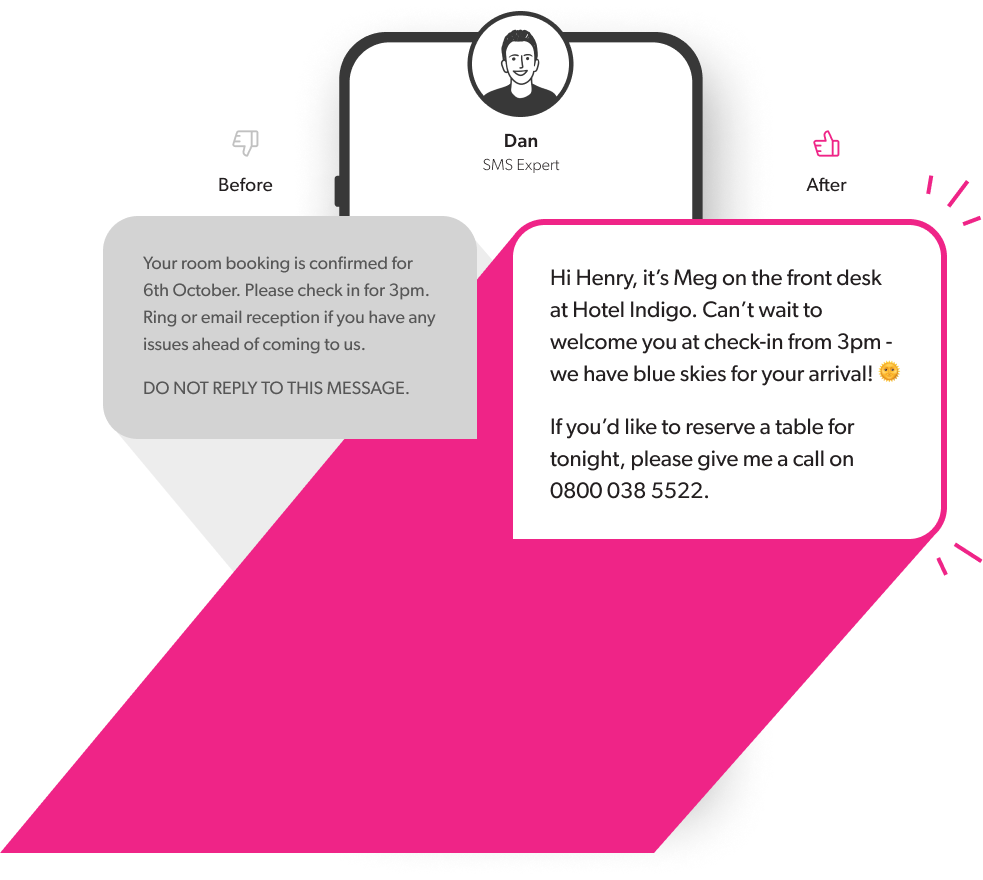 Illustration of before and after business sms message for a hotel check-in