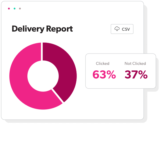 Pie Chart Within the FireText Platform for Delivery Reporting